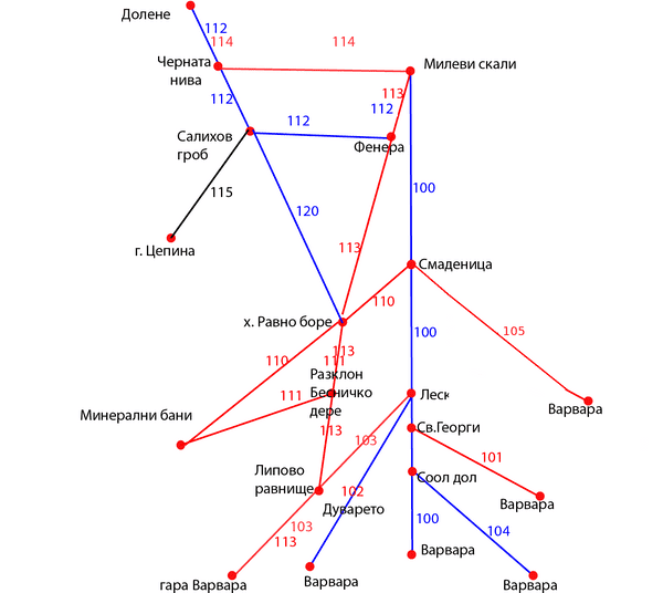 Опростена векторна схема на района на с. Варвара